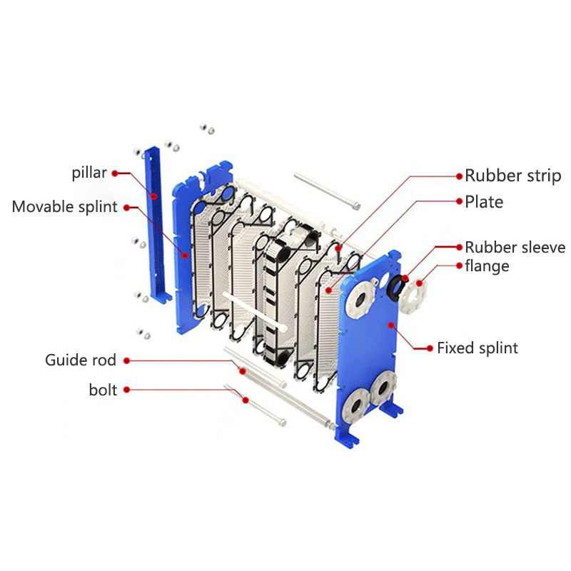  Marine & Industrial Use - Heat Exchangers & Coolers