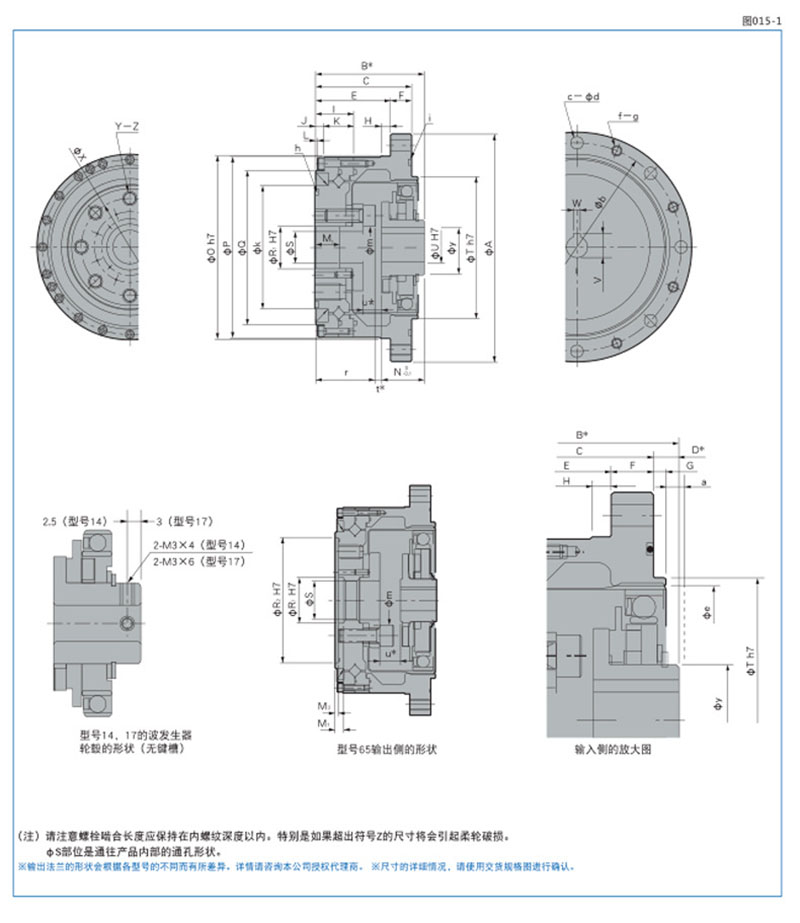  Gear reducer Drive Reducer gearbox for Industry robots Gear Speed Reducer