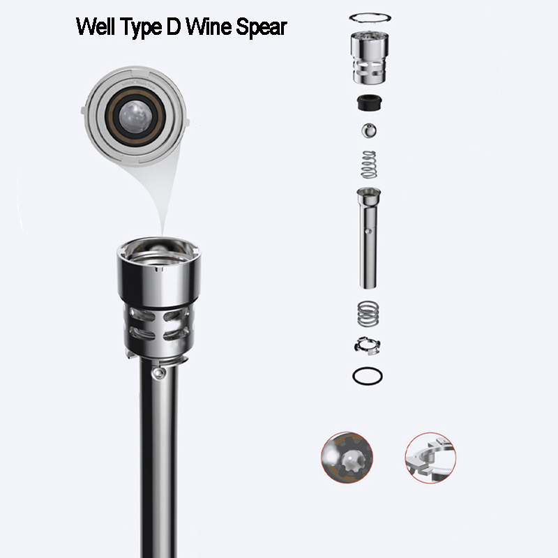 wine spear Wine Spear Connector Type A Type G Type S Type D