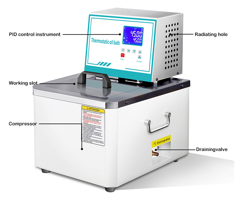  10-200ºC 6L Laboratory Thermostatic Oil/Water Bath