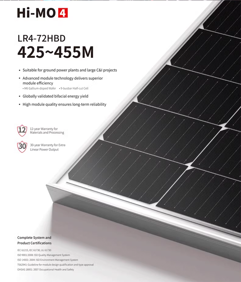 LONGi Solar Panel