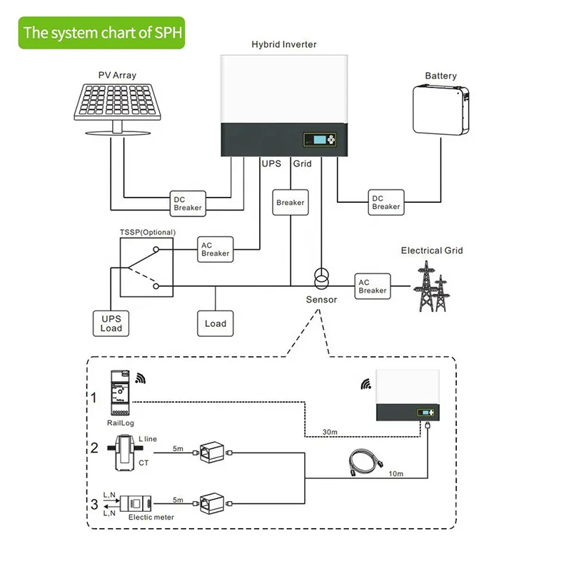  Growatt 5kw 10kw Hybrid Solar Inverter with Mppt Trackers SPH 5000TL3-BH UP~SPH 10000TL3-BH UP