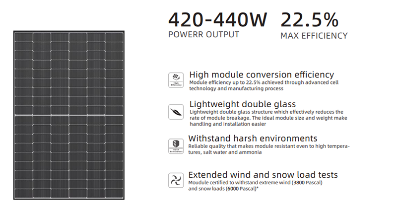  Suntech solar photovoltaic panel 420-440W