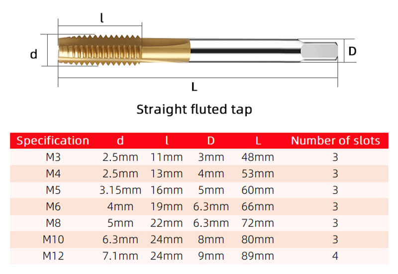  HSS Taps Spiral Flute / Straight Flute / Tip Machine Taps