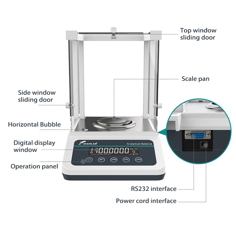  Electronic Analytical Scale 100g - 220g One Ten-Thousandth