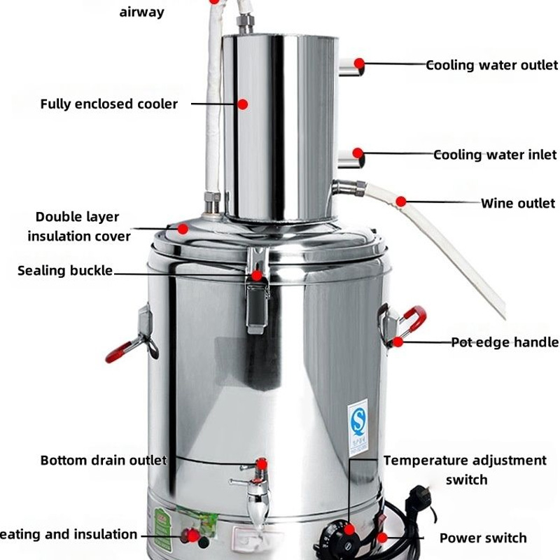 Descrizione dettagliata delle diverse funzioni delle apparecchiature per la distillazione del vino