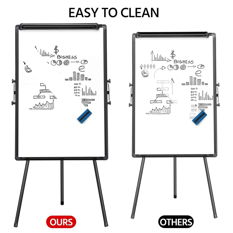 Pulisci il tavolo da disegno senza lasciare tracce