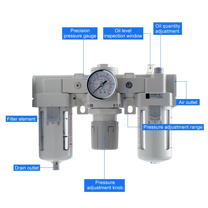 Suitable for scenarios such as industrial production lines, pneumatic tool matching,