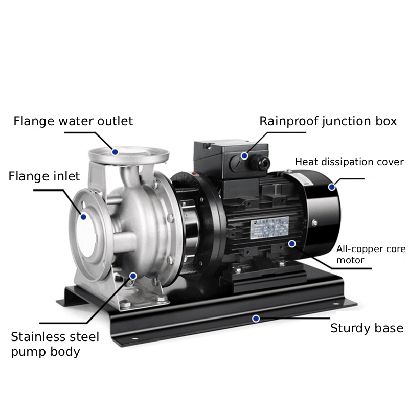 Le applicazioni industriali utilizzano pompe magnetiche con motore booster, senza perdite e a basso rumore.