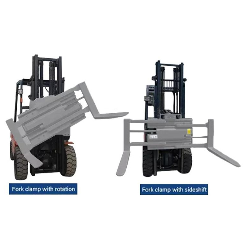 Forklift accessories support 360° full-angle rotation and lateral movement.