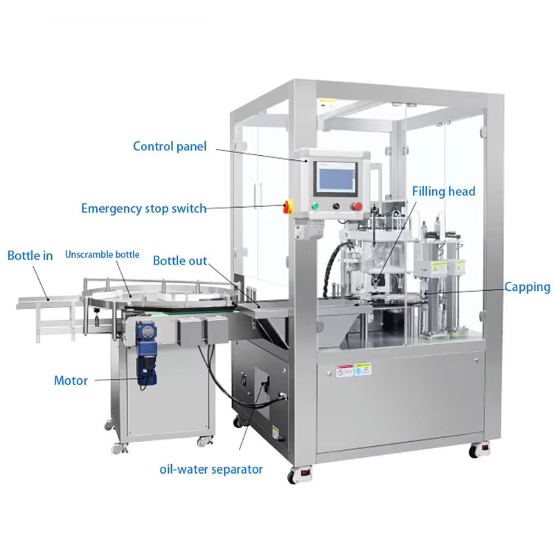Precision ampoule filling and sealing system for small liquid volumes