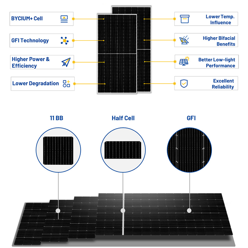 JA Solar JA Solar Panel 530W-555W JAM72S30 Mono PERC Photovoltaic Panels - Image 4