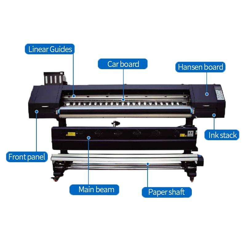 Textile Digital Printing Machine Large Dye Sublimation Printer