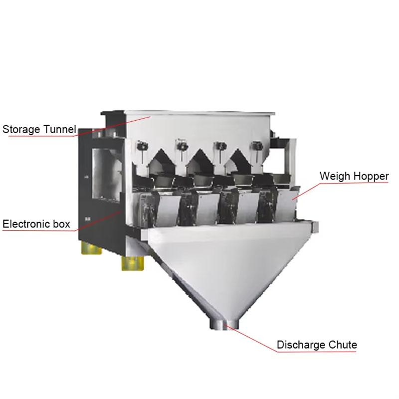 4-Head Linear Intelligent Filling Scale Beans Grains Nuts Food Weighing Multifunctional Packaging Machine For Beans Rice Nuts Condiments - Image 2