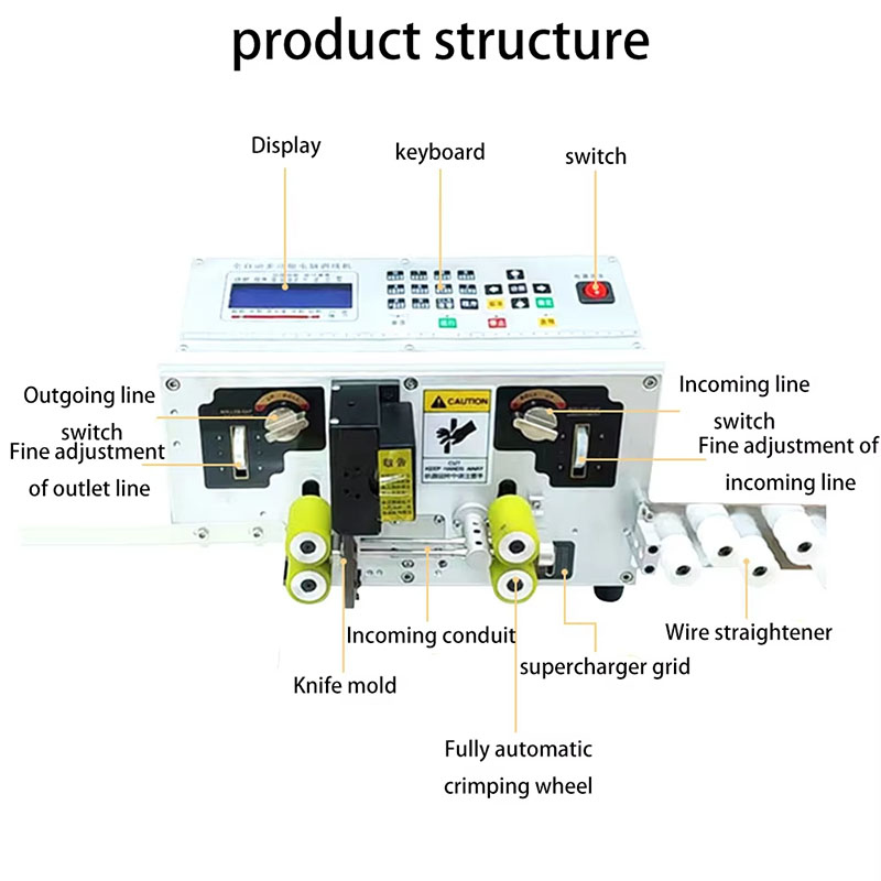 Wire Stripping Machine Fully Automatic Professional Wire Cutting and Peeling Electromechanical - Image 2