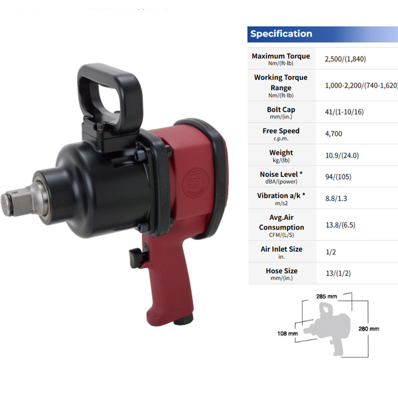 Max Torque 2500 Nm Professional Pneumatic Twin Hammer Tool - Image 3