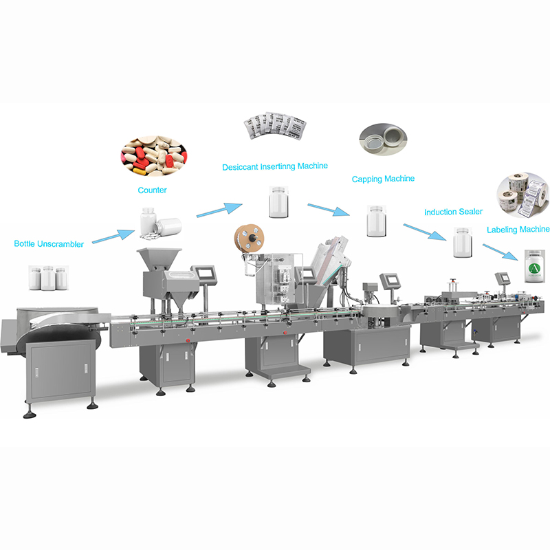 Soft Capsule Softgel Counter Machine Tablet Capsule Counting - Image 3