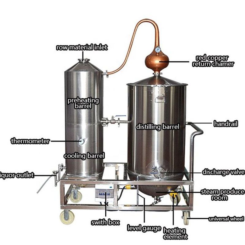 Distillery Equipment Small Home Alcohol Still High Purity - Image 3