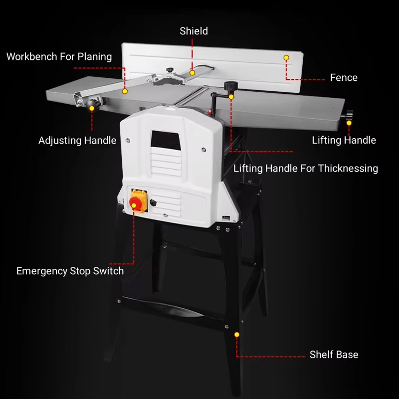 Multi-Function Planers DIY Woodworking Combo with Durable Thickened Base - Image 3