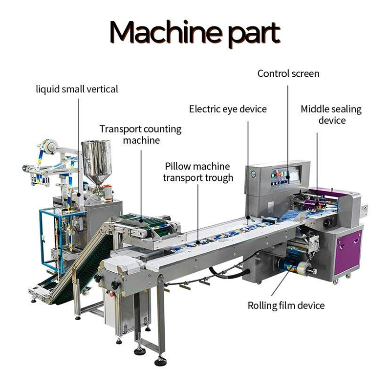 1.2kw Automatic Juice Packaging Machine For Milk And Jam - Image 2
