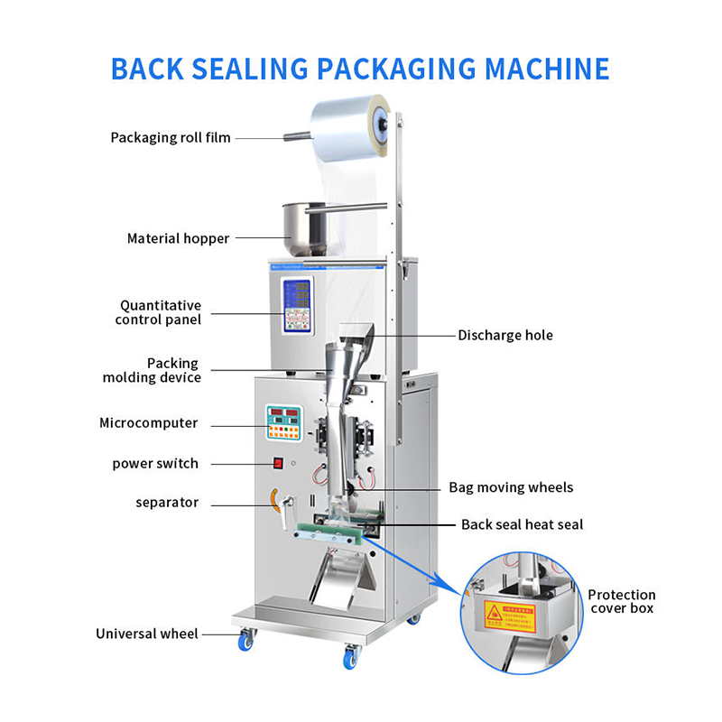 15bags/min Small Pack Nut Packaging Machine for Oatmeal - Image 2