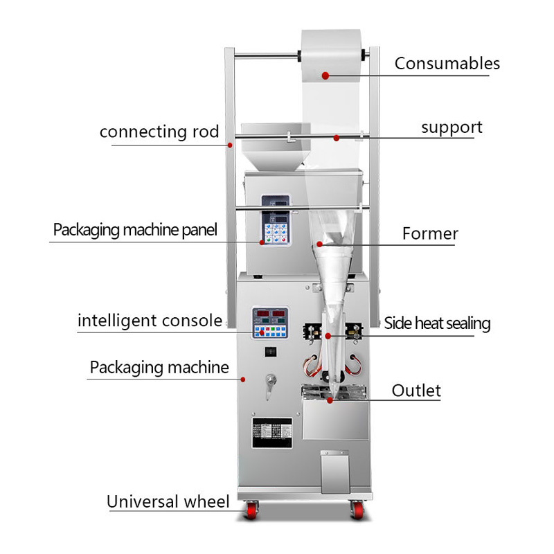 Pouch Scale Weighing Packaging for Dried Fruit - Auto Sachet - Image 3