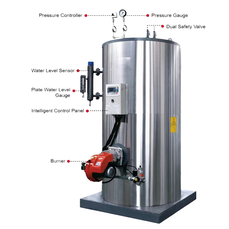 0.4 MPa Industrial Vertical Steam Boiler For Heating - Image 2