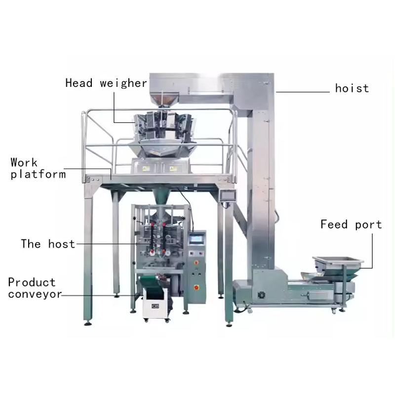 Durable Bucket Elevator Z Type Conveyor for Grain Rice Lifting - Image 2