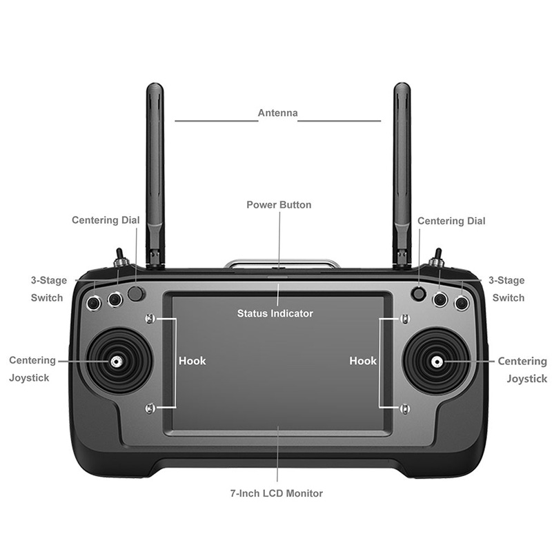 Ground Station Handheld 7" HD Touchscreen Industrial Remote - Image 3