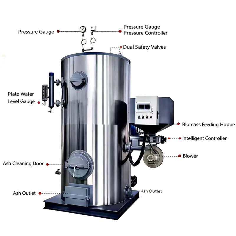 0.5 T/H Vertical Biomass Fire Tube Steam Generator - Image 3