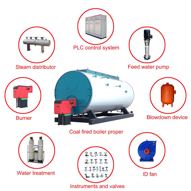 1-20t/h Boiler for Factory and Hotel Industrial Heating - Image 4