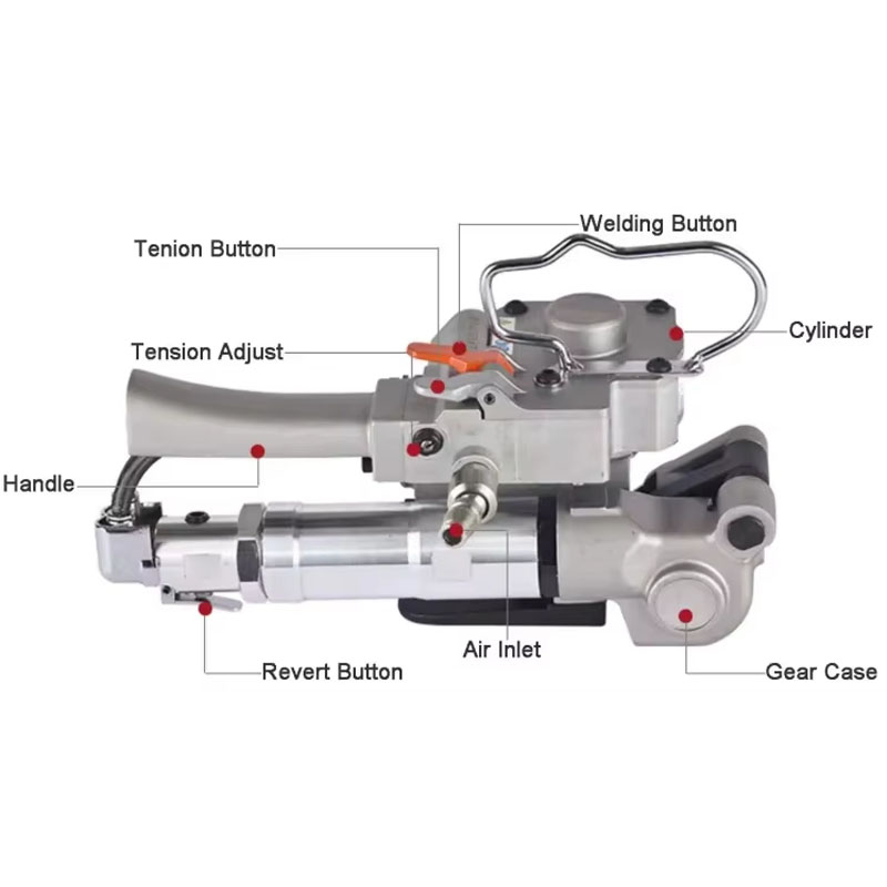 13-19 mm Pneumatic Strapping Machine Plastic Carton Bundling - Image 2