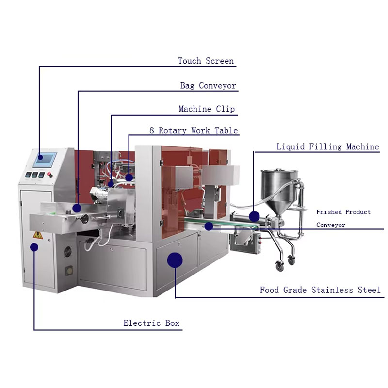 20-30bags/min Piston Fill Seal Machine for Liquid Paste Food - Image 3