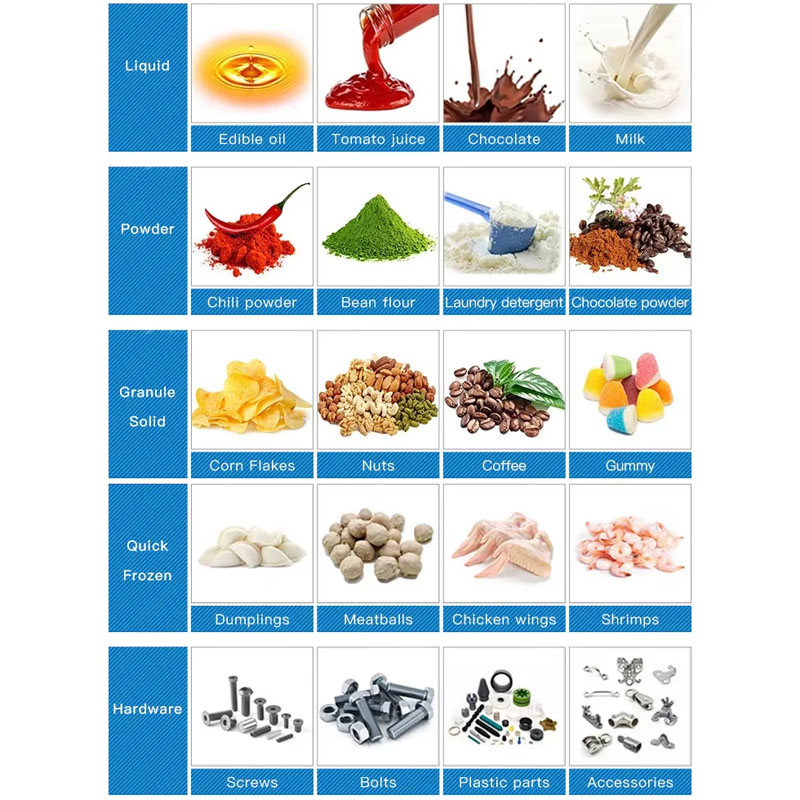 20-30bags/min Piston Fill Seal Machine for Liquid Paste Food - Image 5