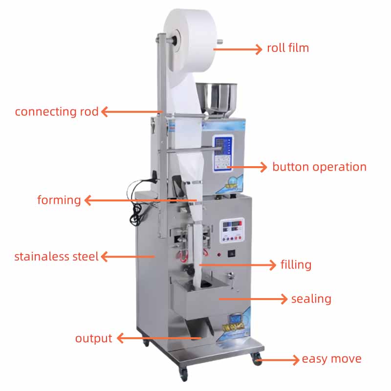 10–40 bags/min Food Liquid Weighing Packaging Machine - Image 2