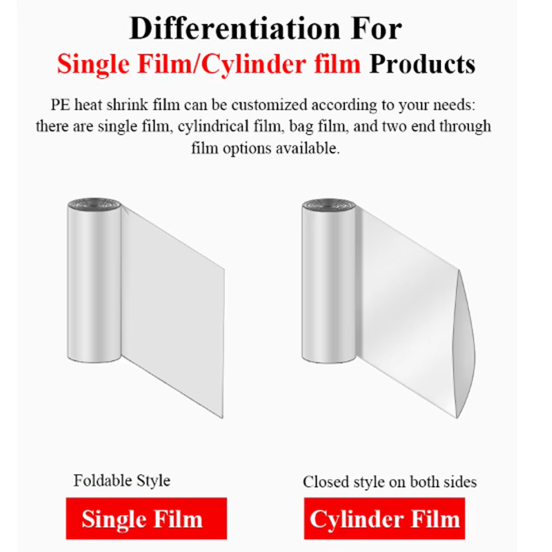 1–14 pcs/min Bottle Shrink Sleeve Sealer Machine PE Film - Image 5
