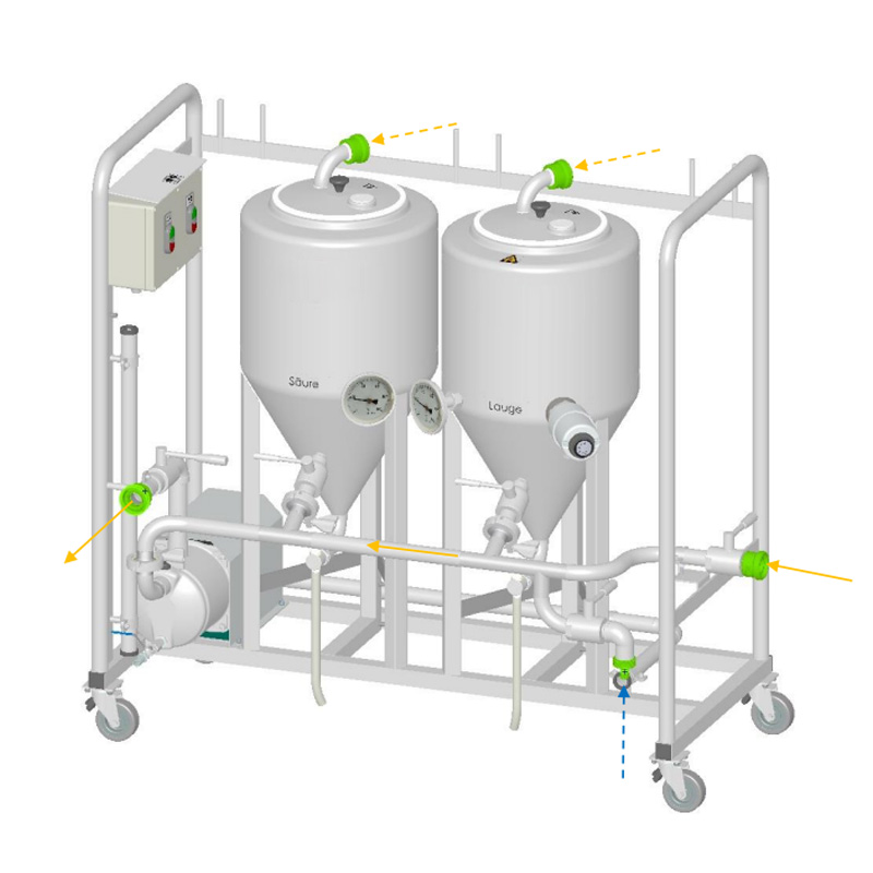 30L Automatic CIP System Hygienic Mobile Tank Cleaner - Image 3