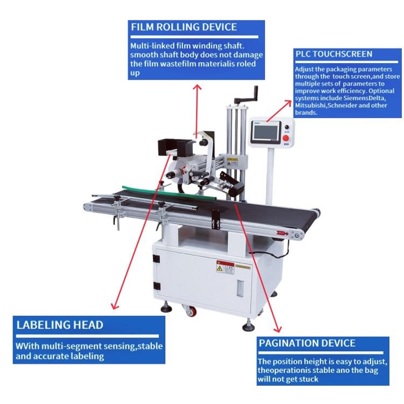 High precision sensor detecting label position on flat surface