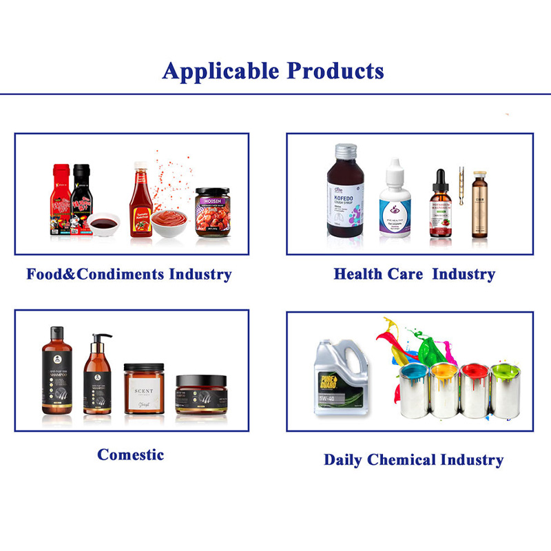 40–80 pcs/min Fully Automatic Bottle & Can Capping Machine - Image 5