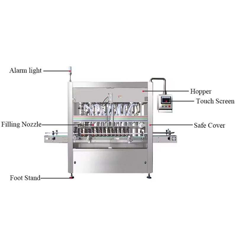 40–80 pcs/min Fully Automatic Bottle & Can Capping Machine - Image 2