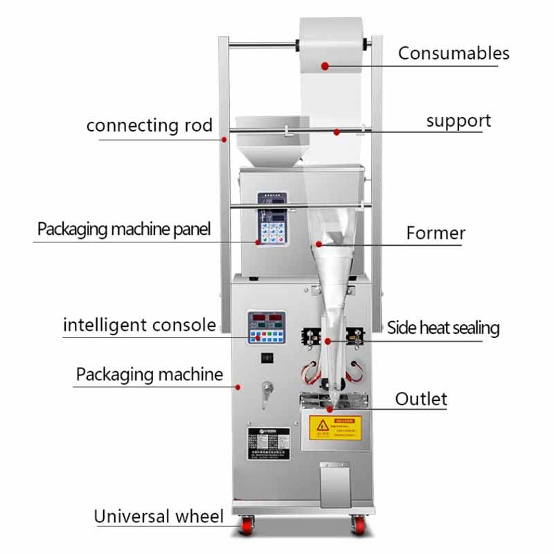 5–15 bags/min Hardware Bean Weighing Packaging Machine - Image 3