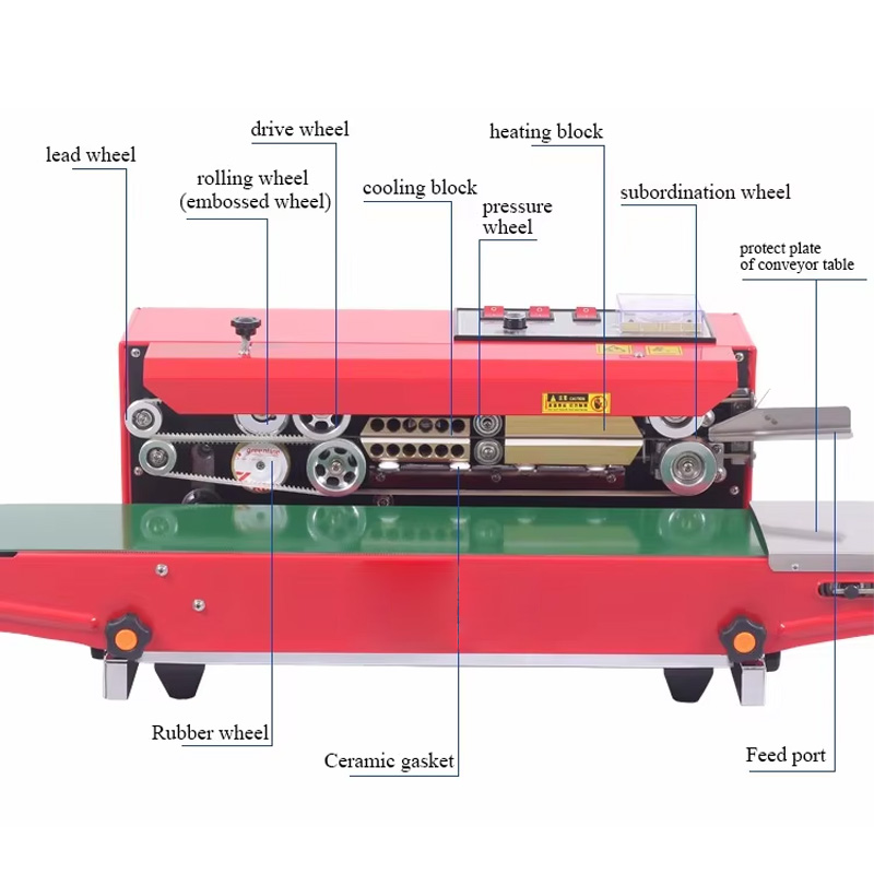16 m/min Continuous Bag Sealing Machine for Plastic Packaging - Image 2