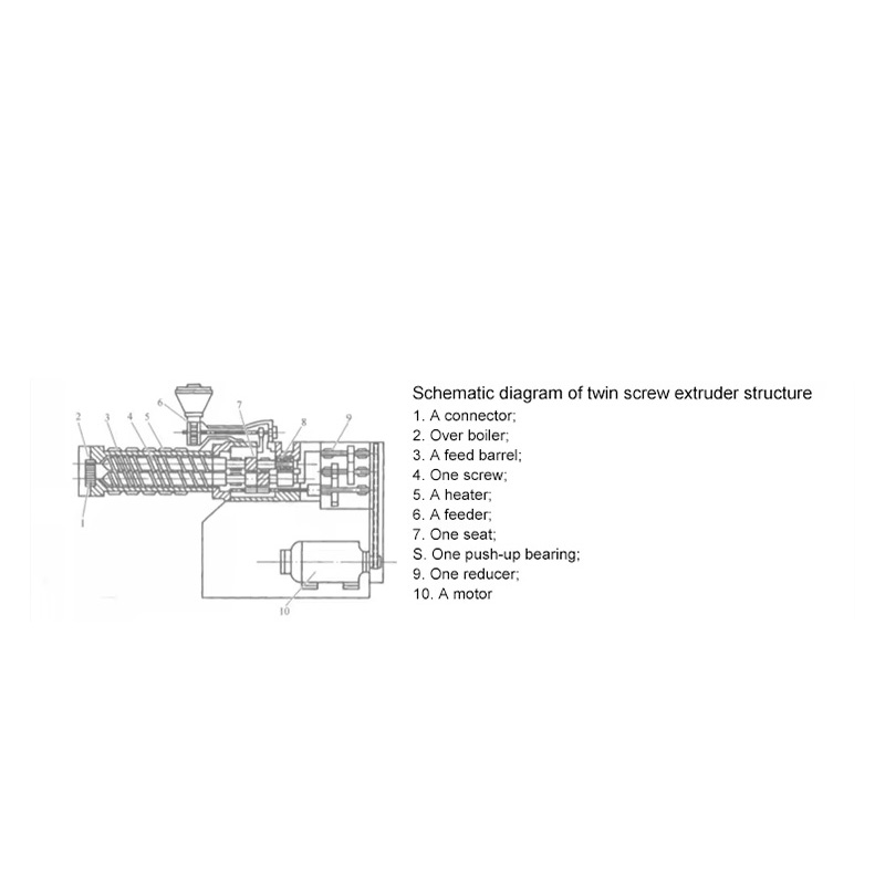 100-150kg/h Breakfast Cereal Extruder for Puffed Corn & Oats - Image 2