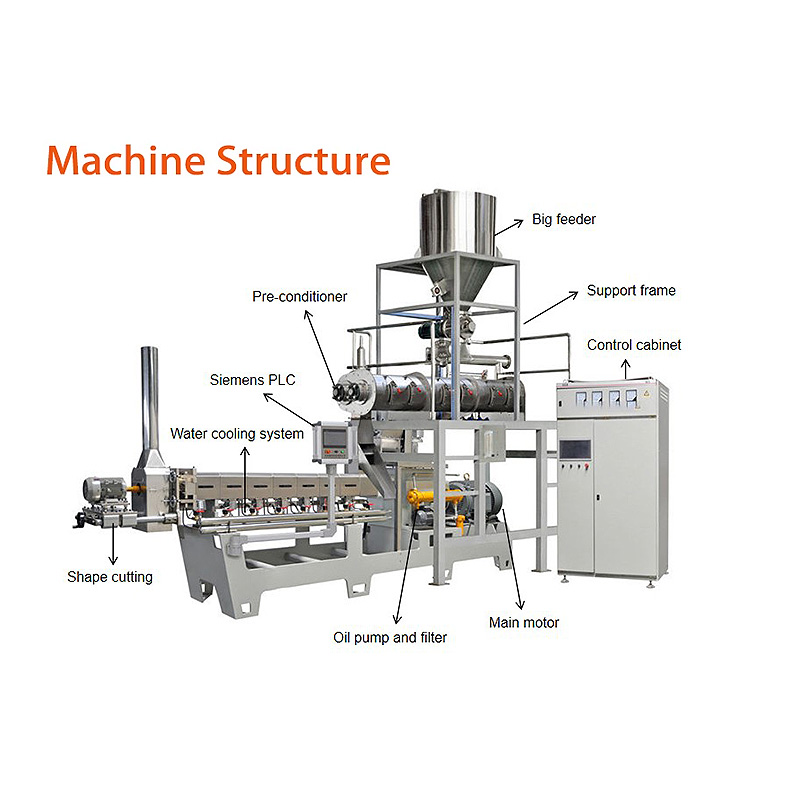 50-1000kg High Quality Cracker Extruder for Snack Production - Image 2