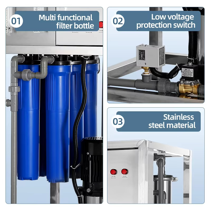 Automatic system treats and softens drinking water