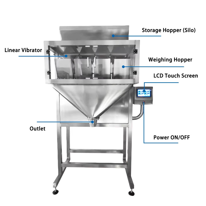 Semi-automatic design ensures easy granule weighing operation
