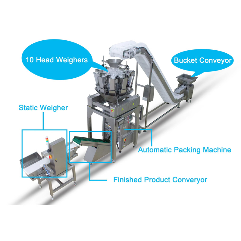 High-precision weighing ensures accurate granule filling