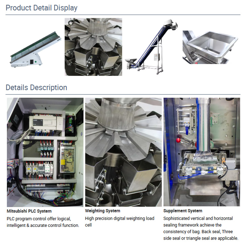 Automatic system completes whole packing process fast