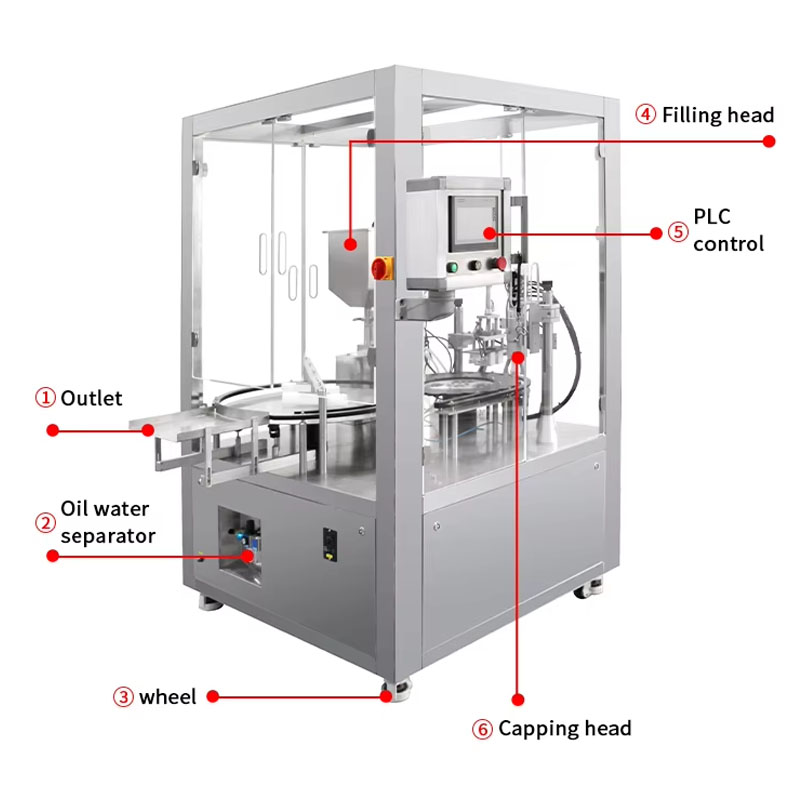 80-90 Bottles/min Filling Capping Machine for Glass Vial Line - Image 2