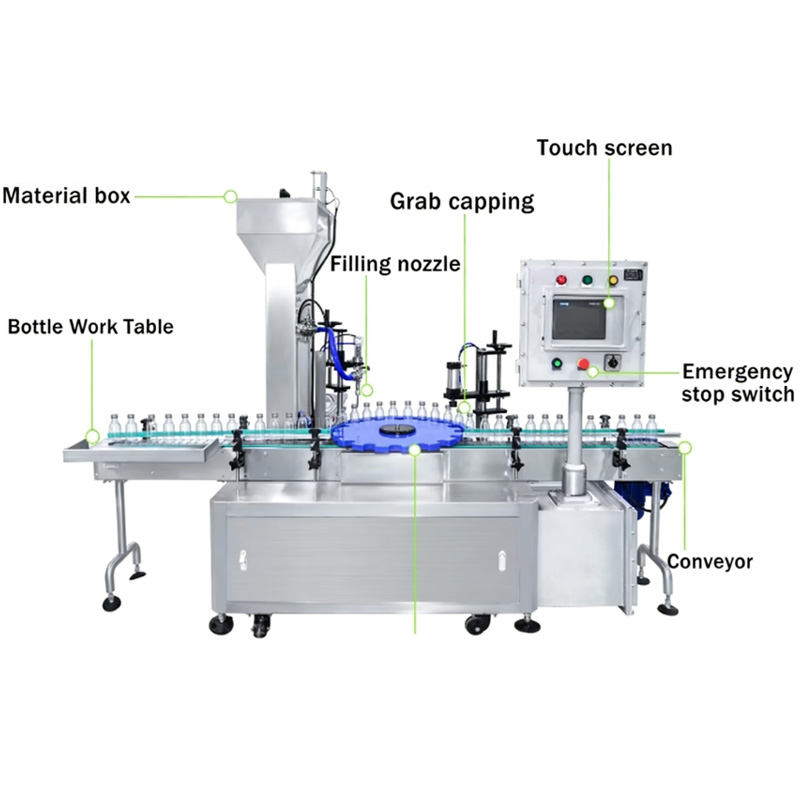 Bottles moving sequentially on the rotary plate toward the capping station.